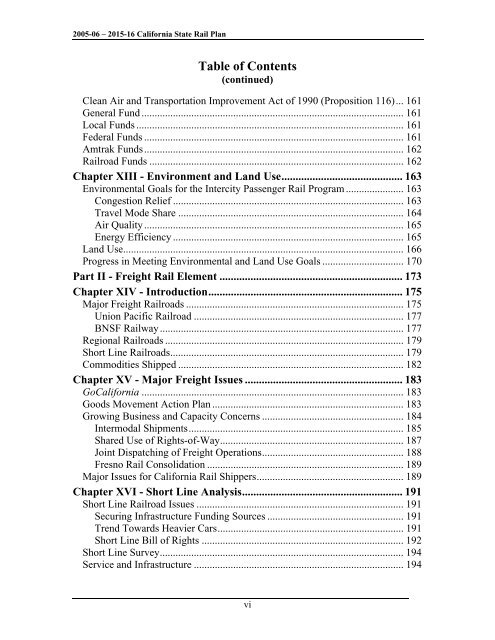 California State Rail Plan 2005-06 to 2015-16