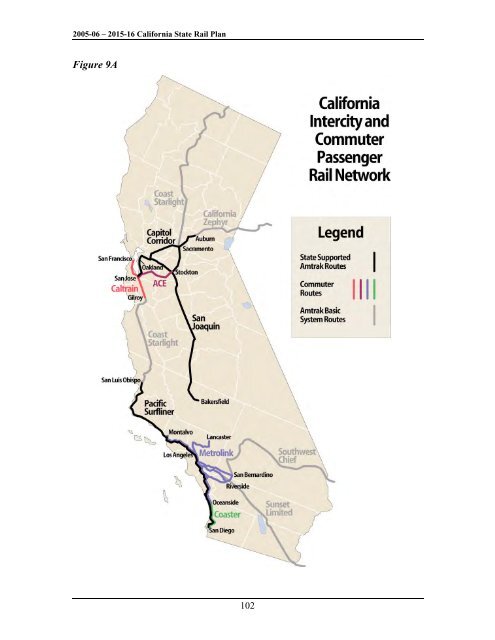 California State Rail Plan 2005-06 to 2015-16