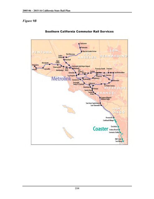 California State Rail Plan 2005-06 to 2015-16