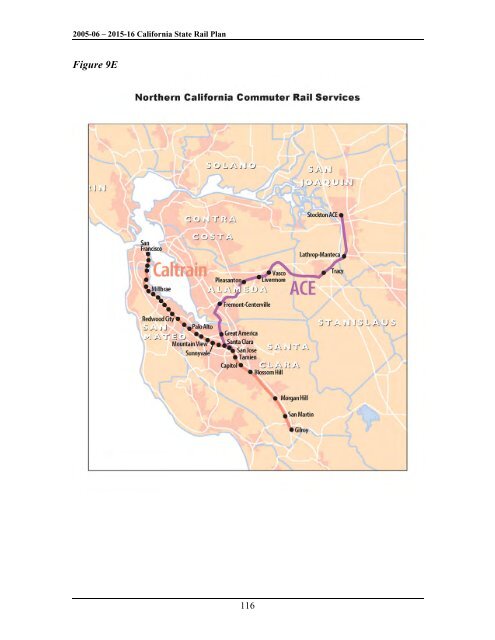 California State Rail Plan 2005-06 to 2015-16