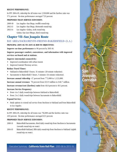 California State Rail Plan 2005-06 to 2015-16