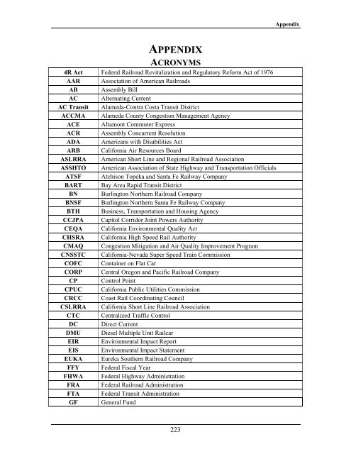 California State Rail Plan 2005-06 to 2015-16