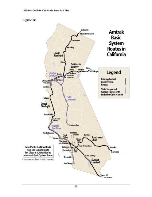 California State Rail Plan 2005-06 to 2015-16