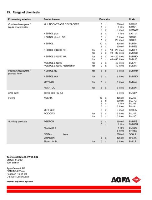 AGFA BLACK AND WHITE CHEMICALS - Maug Lee