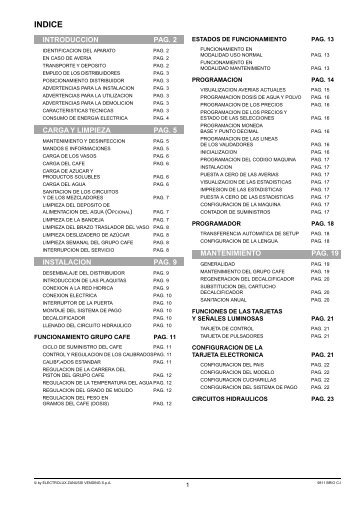 necta brio - Electrovending