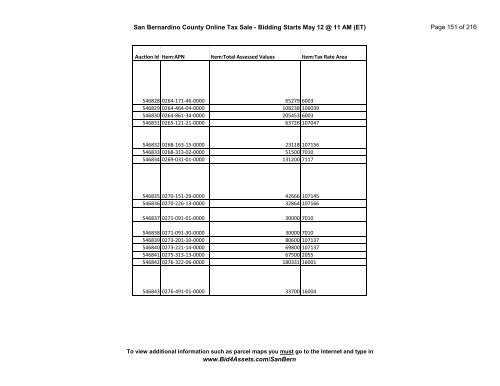 San Bernardino County Online Tax Sale - Bidding Starts May 12 ...