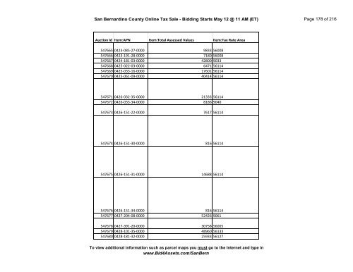 San Bernardino County Online Tax Sale - Bidding Starts May 12 ...