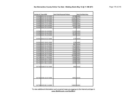 San Bernardino County Online Tax Sale - Bidding Starts May 12 ...