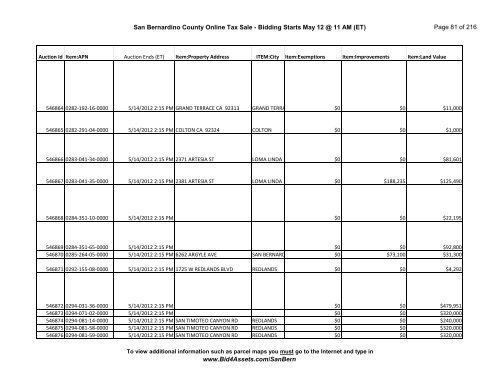 San Bernardino County Online Tax Sale - Bidding Starts May 12 ...