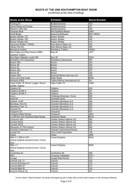 Boats at the Show2 - Southampton Boat Show