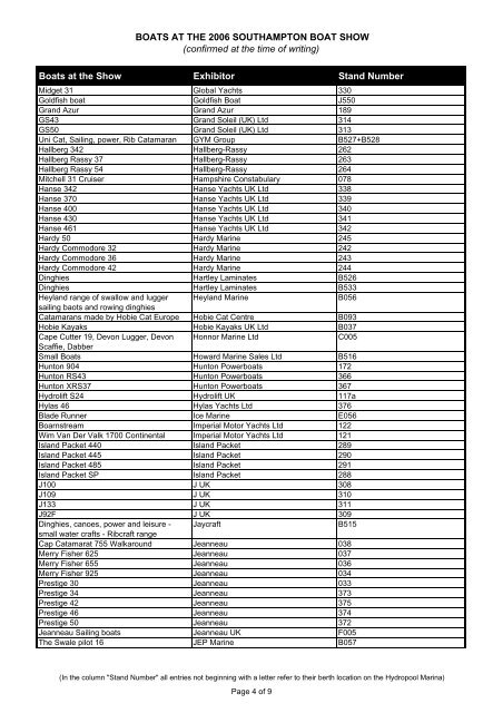 Boats at the Show2 - Southampton Boat Show