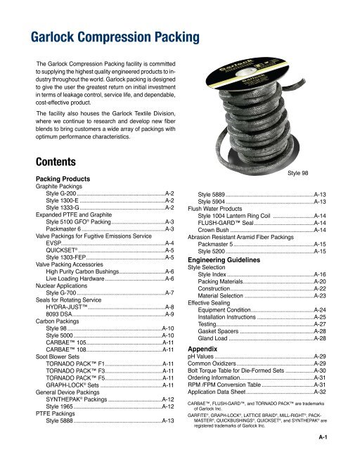 Compression Packing Technical Manual - RevBase