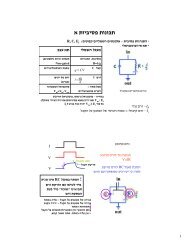 ×ª××× ××ª ×¤×¡×××××ª × - TeachLine