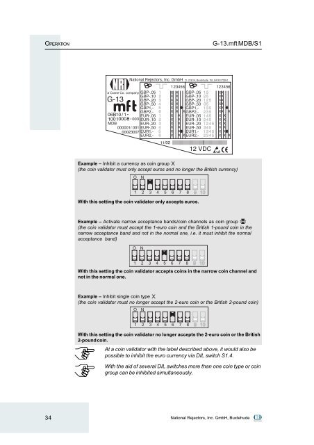 Download - National Rejectors Inc. GmbH