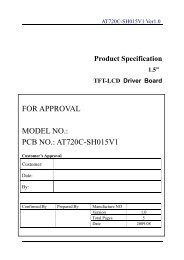 FOR APPROVAL MODEL NO.: PCB NO.: AT720C-SH015V1