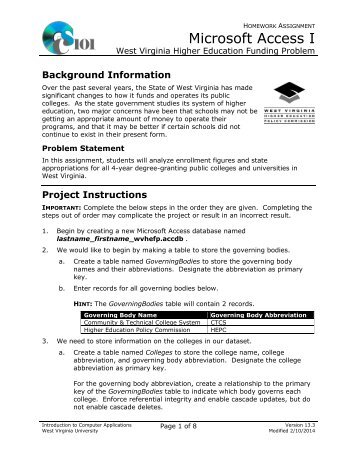 Background Information - Computer Science 101 - West Virginia ...