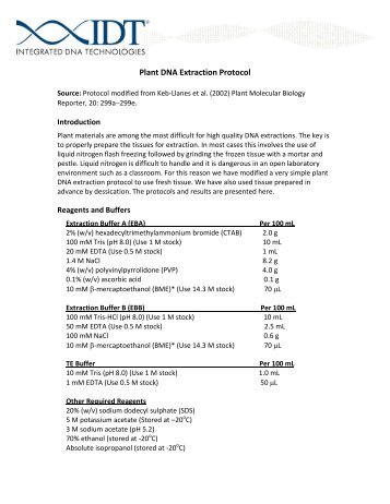 Plant DNA Extraction Protocol