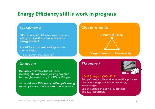M ti h ll th h Meeting energy challenges through ... - Schneider Electric