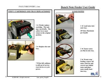 Mei cashflow Mei cashflow