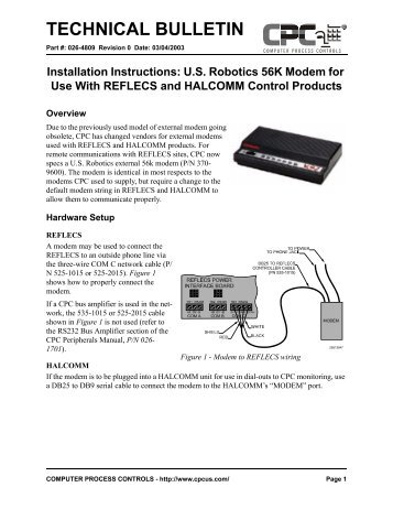 Installation Instructions: U.S. Robotics 56K Modem ... - icemeister.net