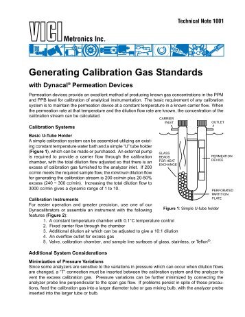 Permeation Devices Technical Note