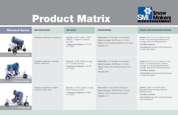 SMI Product Matrix (pdf) - Snow Machines, Inc.