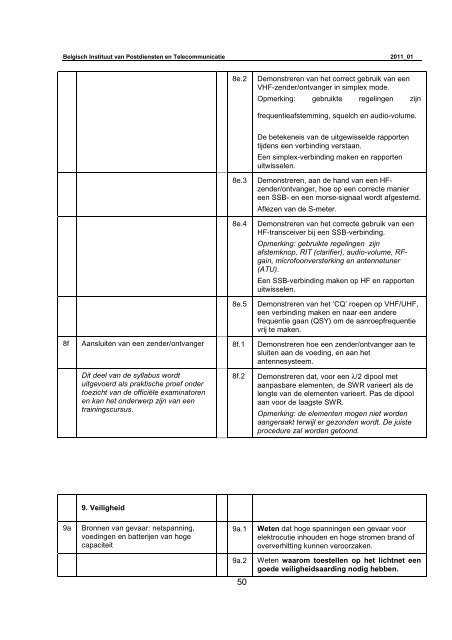 Reglementering bestemd voor Radioamateurs