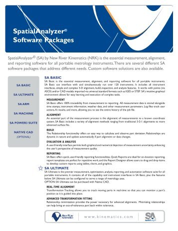 SA Software Packages Fact Sheet.pdf - New River Kinematics