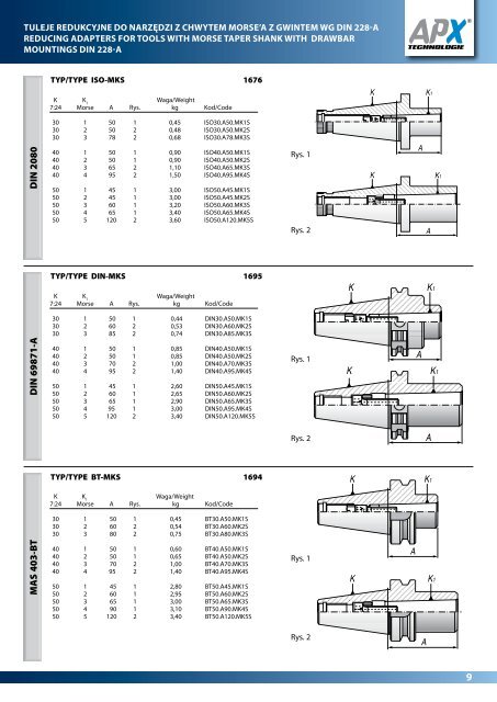 Katalog wyrobÃ³w APX w wersji pdf.