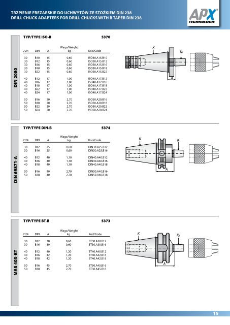 Katalog wyrobÃ³w APX w wersji pdf.