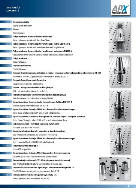 Katalog wyrobÃ³w APX w wersji pdf.