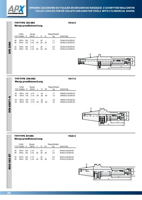 Katalog wyrobÃ³w APX w wersji pdf.