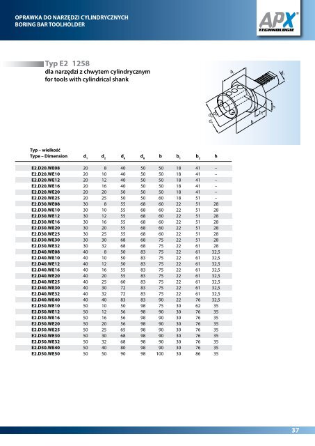 Katalog wyrobÃ³w APX w wersji pdf.