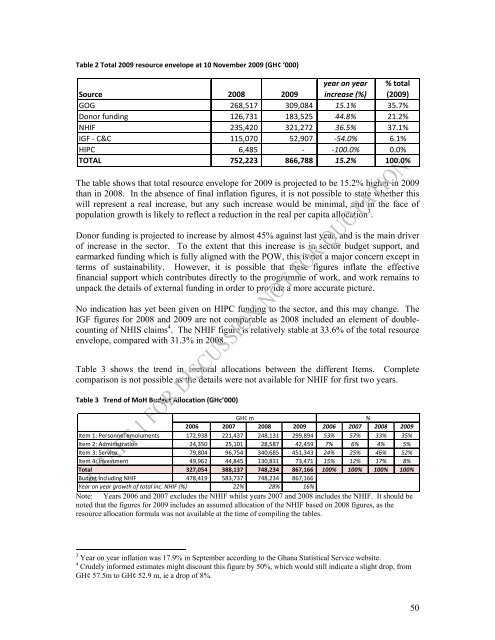 Annual Programme of Work 2009 - Ministry of Health