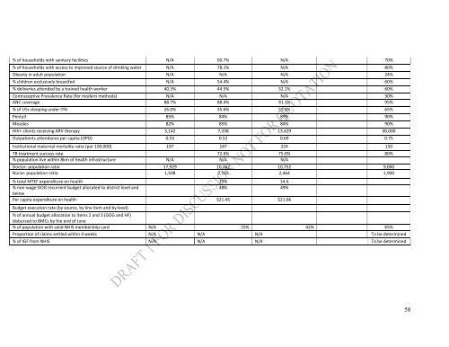 Annual Programme of Work 2009 - Ministry of Health