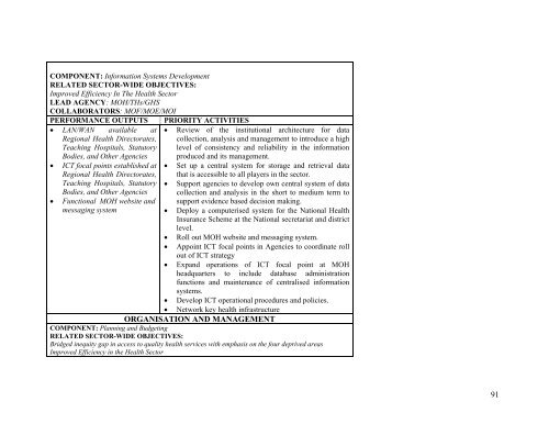 Annual Programme of Work 2005 - Ministry of Health