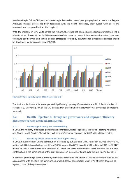 2012 Holistic Assessment of Health Sector POW - Ministry of Health