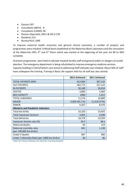 2012 Holistic Assessment of Health Sector POW - Ministry of Health