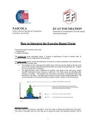 How to Interpret the Exercise Report Form ECAT ... - NASCOLA