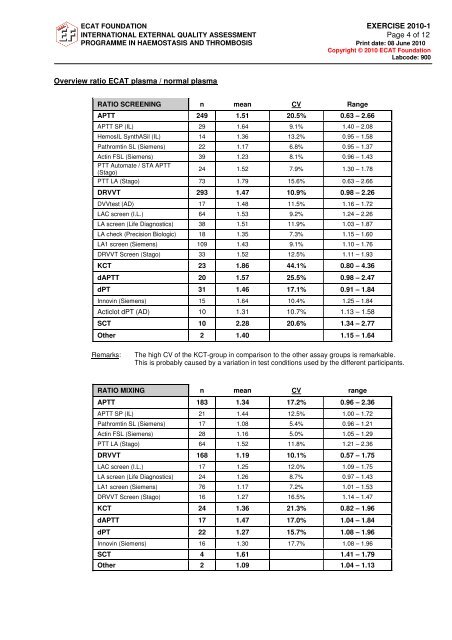 Survey Report 2010-1 LA.pdf - NASCOLA