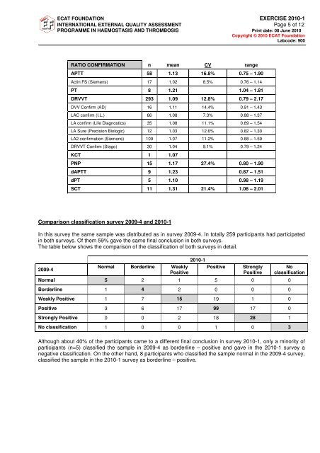 Survey Report 2010-1 LA.pdf - NASCOLA