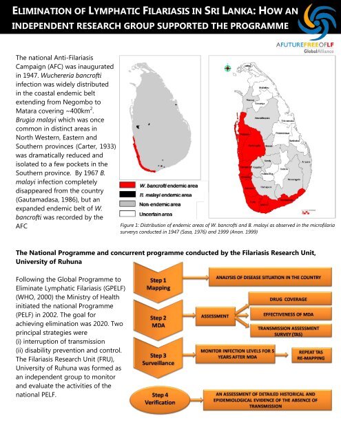 elimination of lymphatic filariasis in sri lanka - Global Alliance to ...