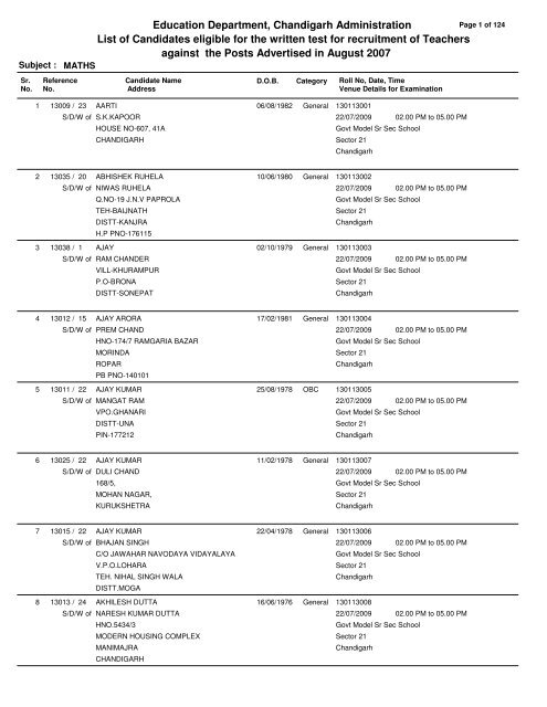 Education Department, Chandigarh Administration List of ...