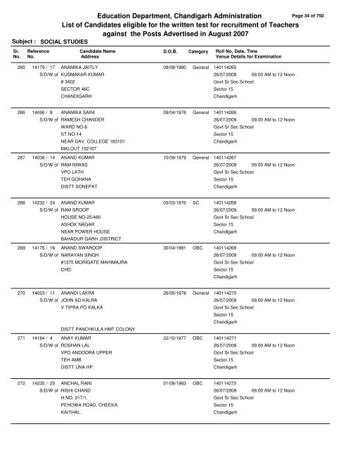 Education Department, Chandigarh Administration List of ...