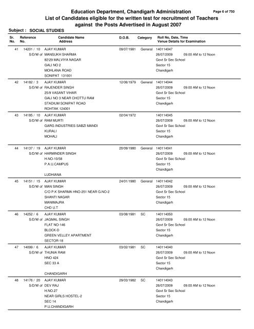 Education Department, Chandigarh Administration List of ...