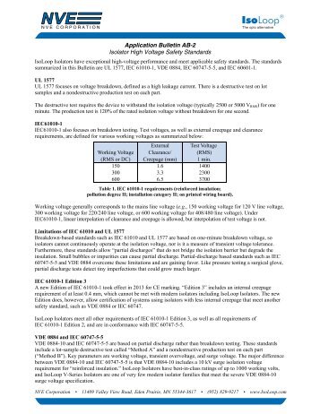 High Voltage Testing Standards Overview - NVE Corporation