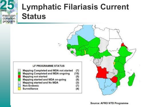 Day Two - Afternoon - Global Alliance to Eliminate Lymphatic Filariasis