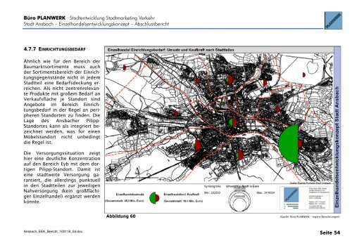 Kaufkraft- und Umsatzgrößen für die Stadt Ansbach insgesamt