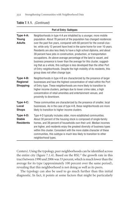 2000115-Strengthening-Communities-with-Neighborhood-Data