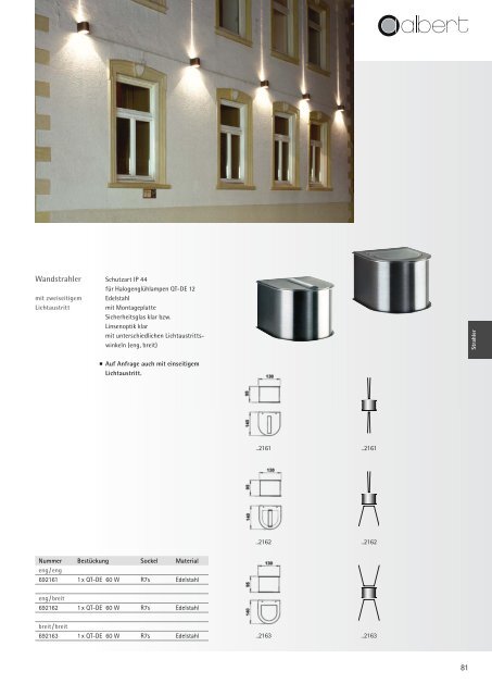 Edelstahlleuchten - MP-Leuchten